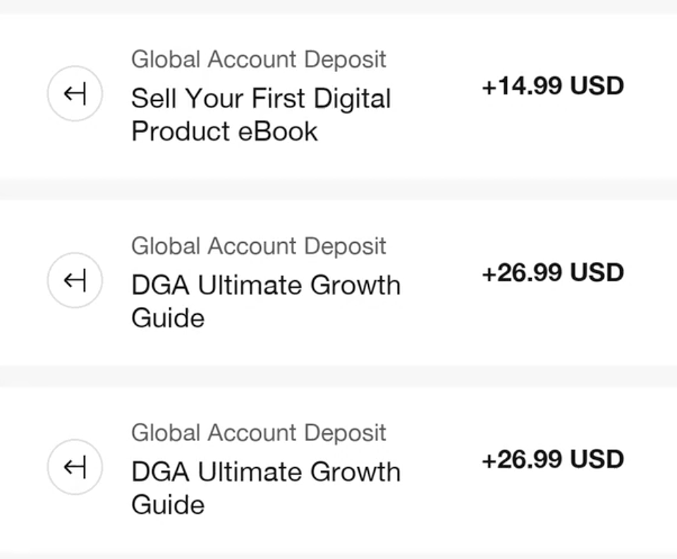 Sales and payment notifications