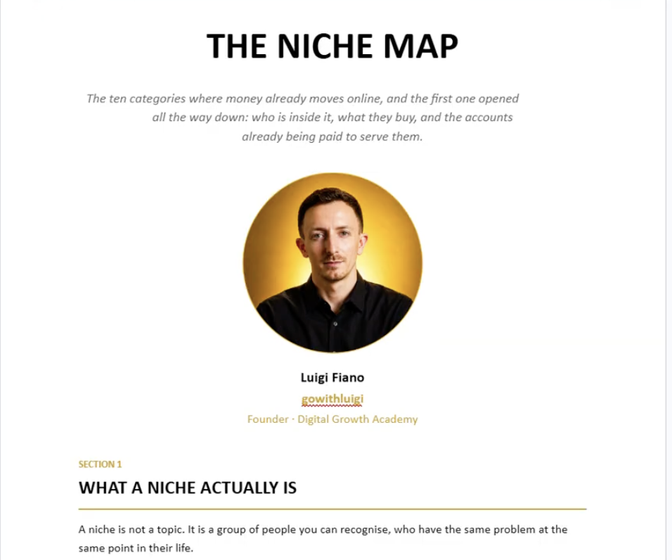 Validated Golden Niche document