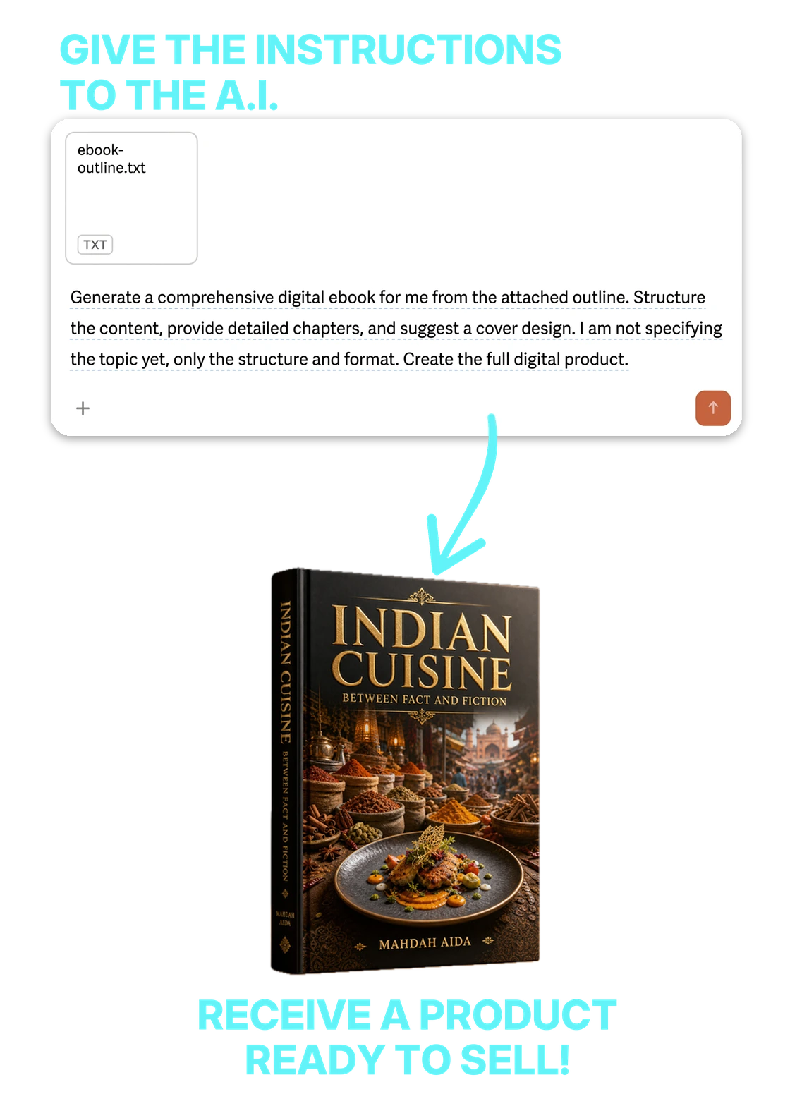 Give the instructions to the A.I. and receive a product ready to sell